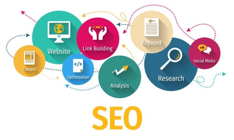 seo analysis